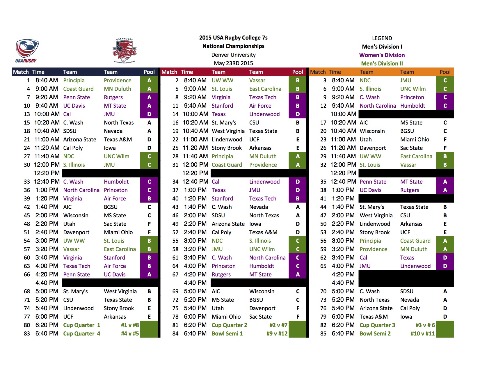 College 7s Championships Schedule | Goff Rugby Report