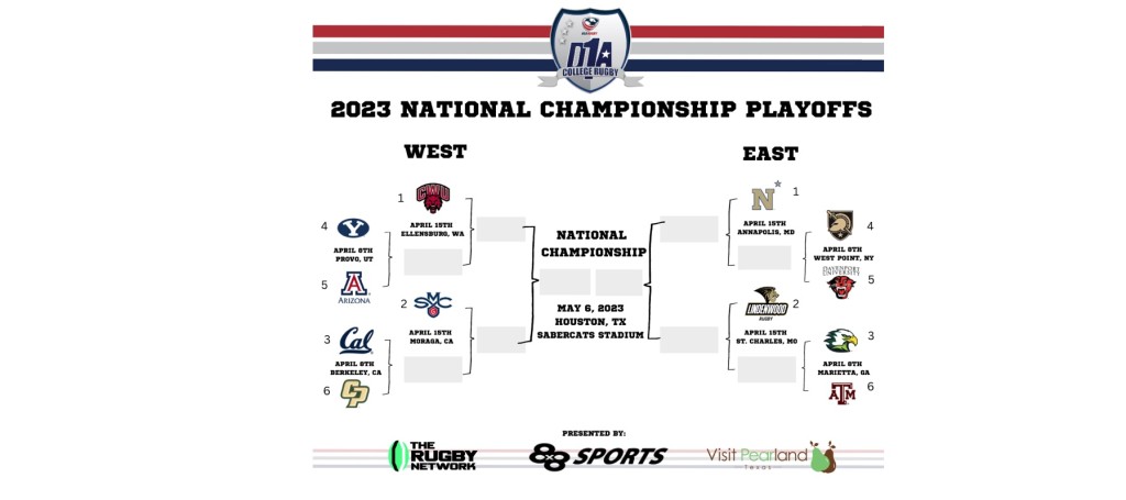 D1A MEN'S BRACKET SET - CRAA Rugby