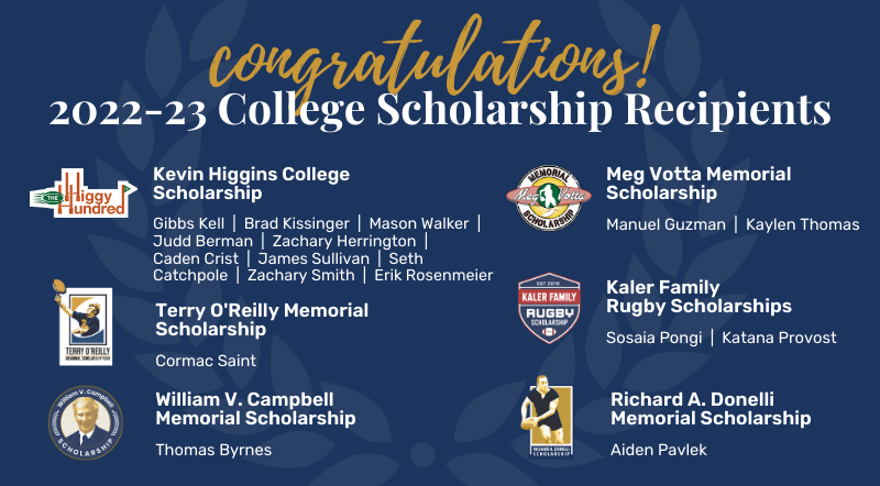 USRF Awards Scholarships to 17 | Goff Rugby Report