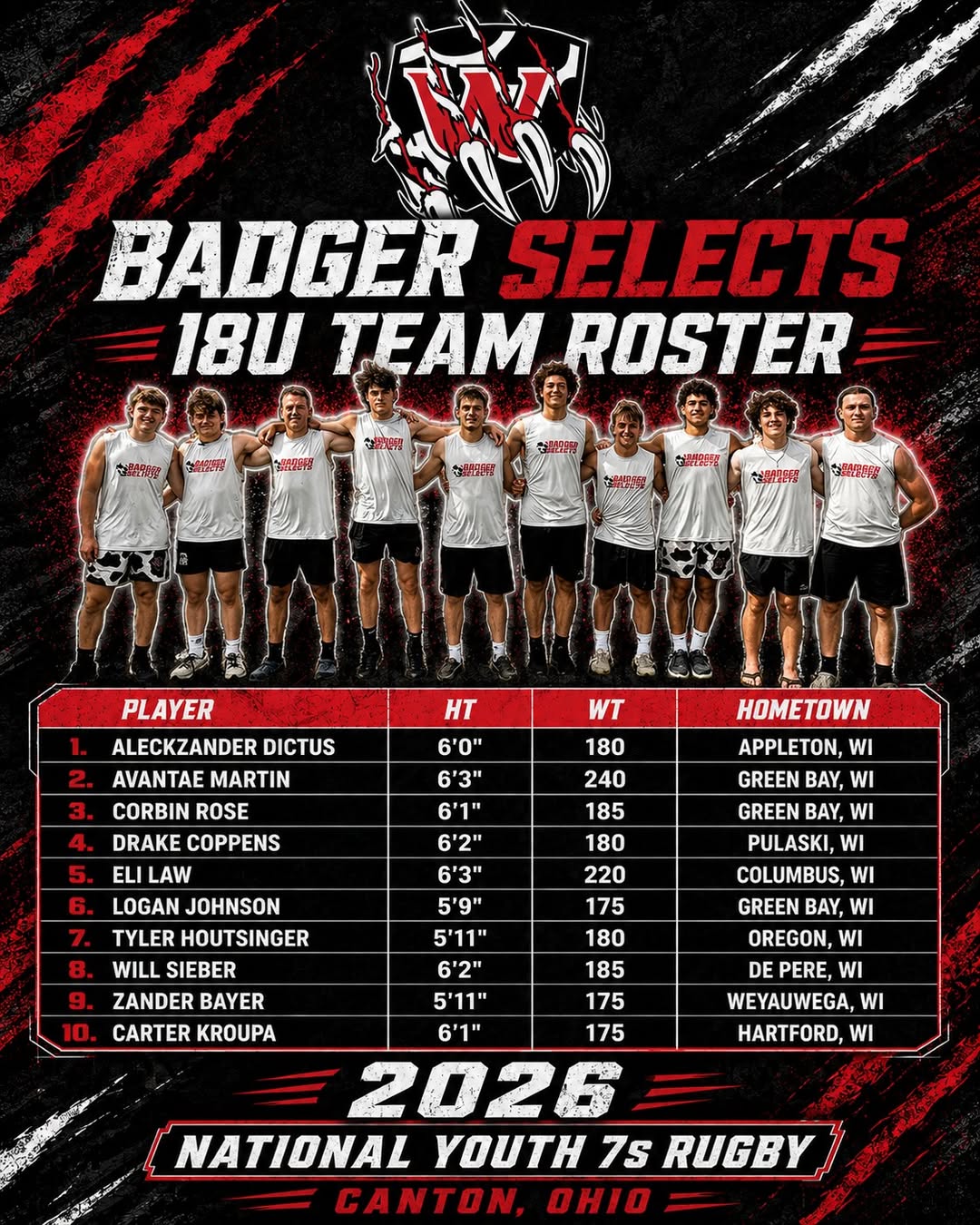 Badger U18s 2026
