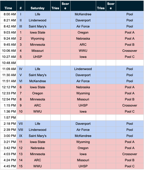 2026 CRAA Men 7s Day 1 Schedule