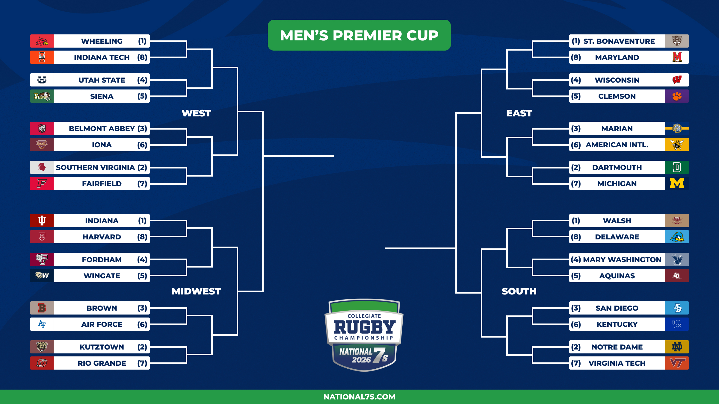 CRC 2026 Premier Men