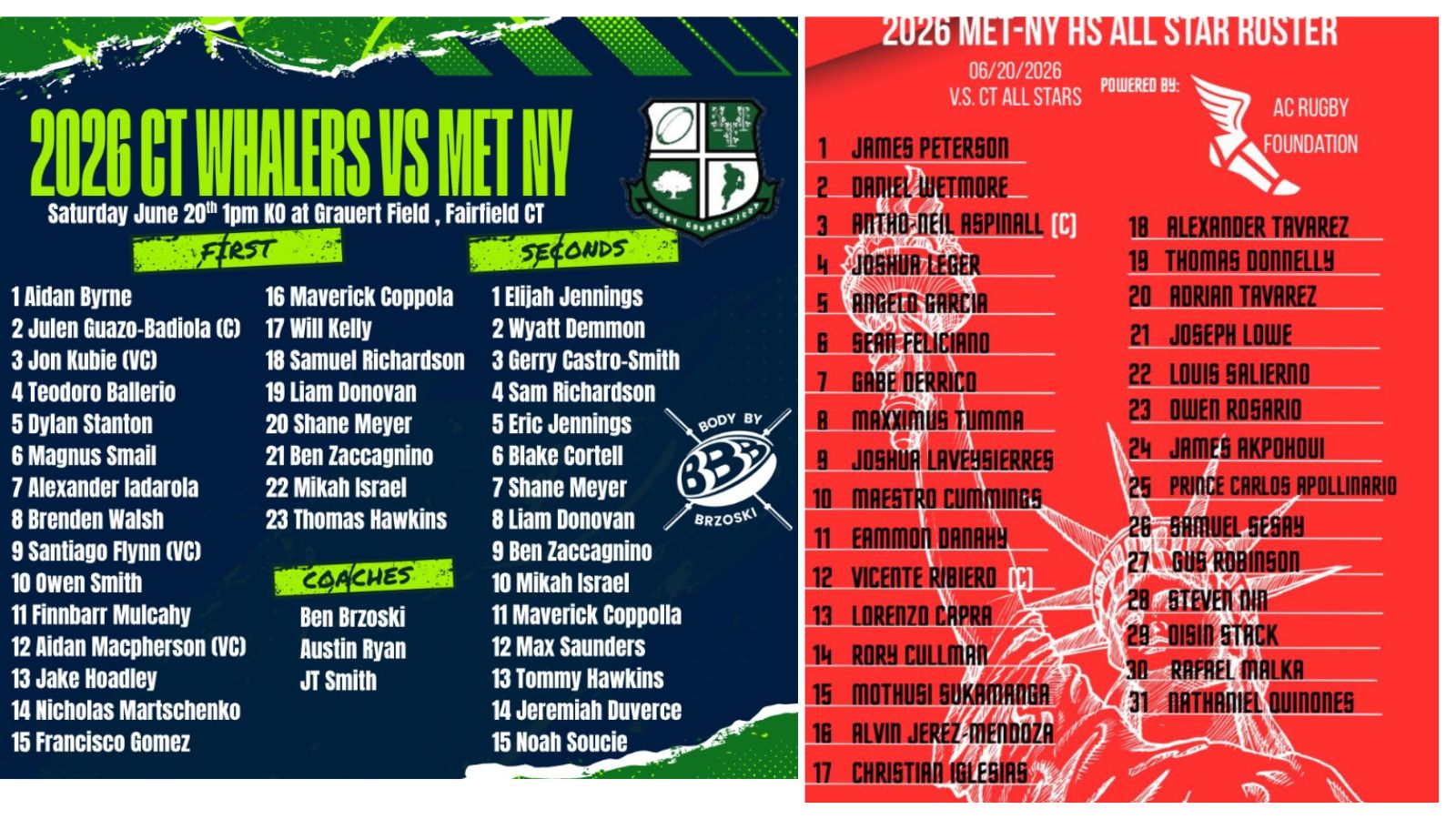 Connecticut and MetNY Lineups 2026