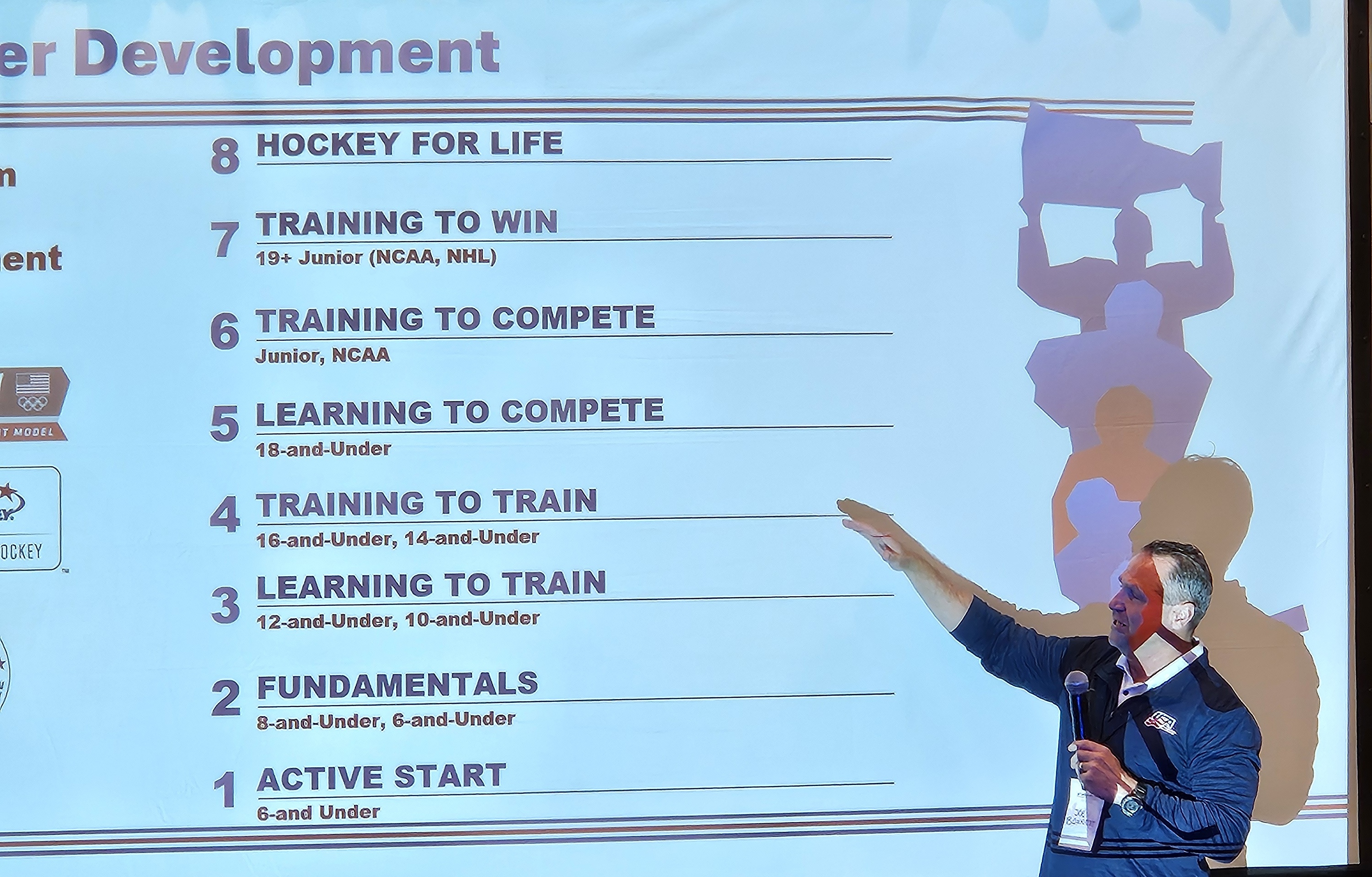 Joe Bennett discussing the different levels of competition in USA Hockey.