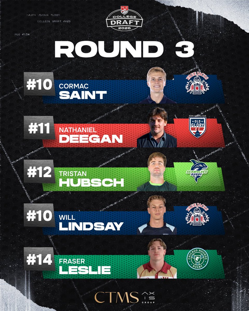2026 MLR Draft Round 2