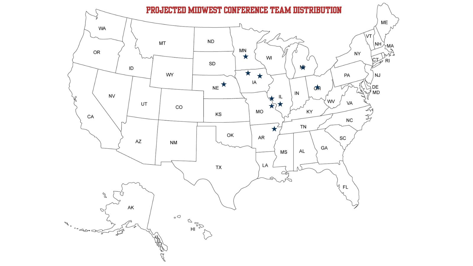 Midwest Conference 2026-27 Distribution
