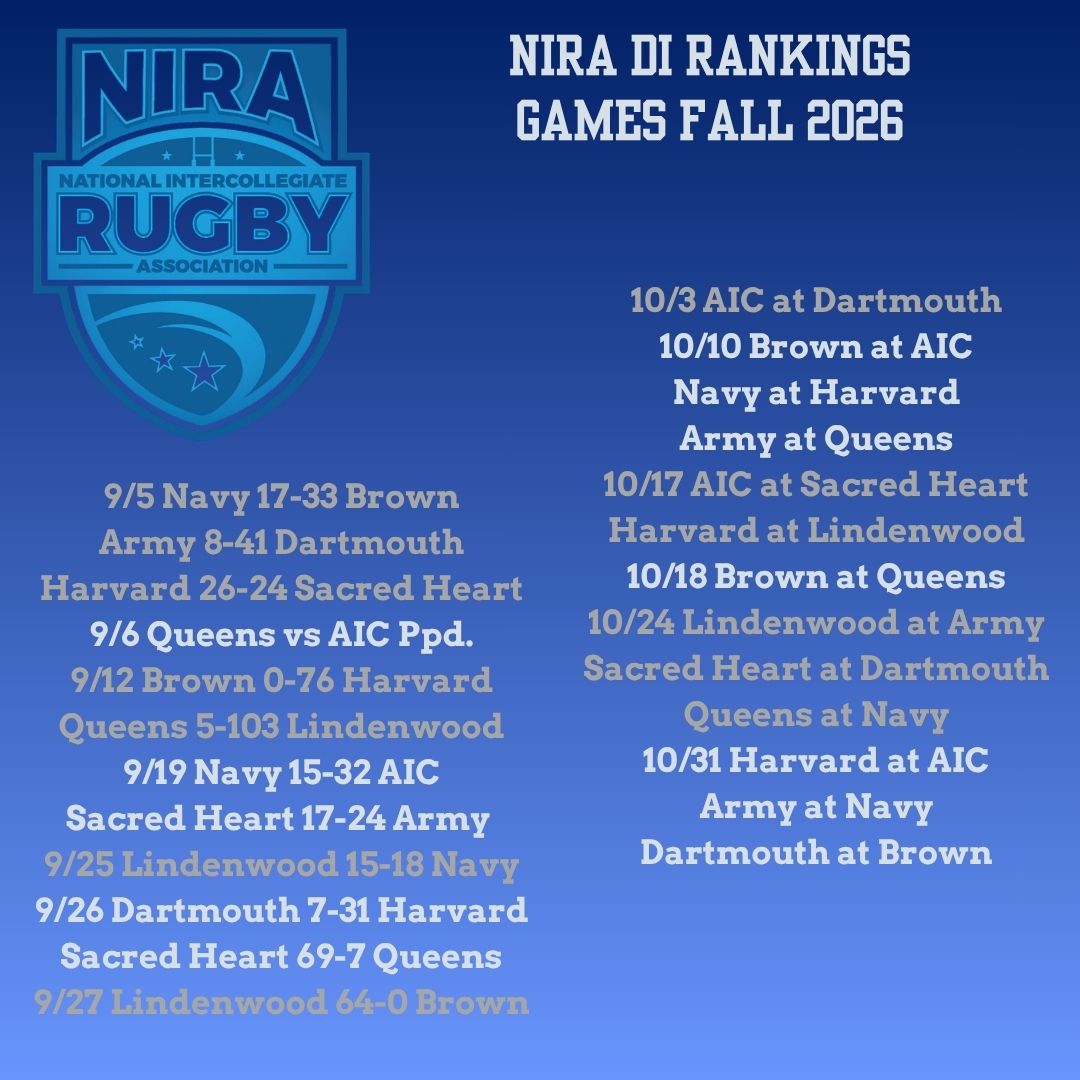 NIRA Schedule Week 4