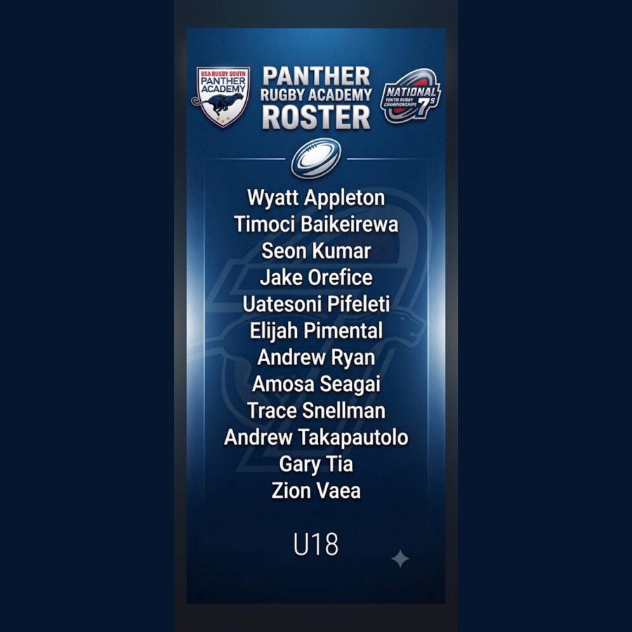 Panther U18s 2026