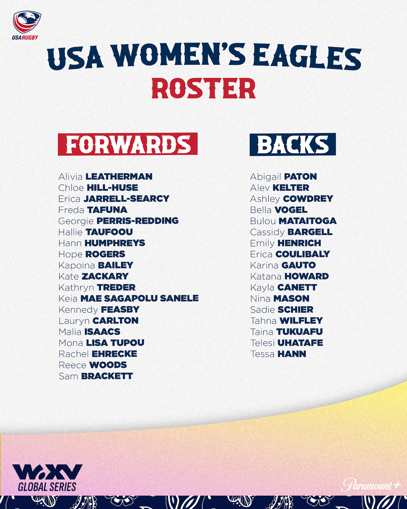 USA WNT Squad 2026