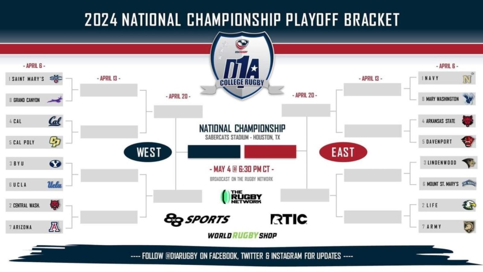 2024 d1a bracket