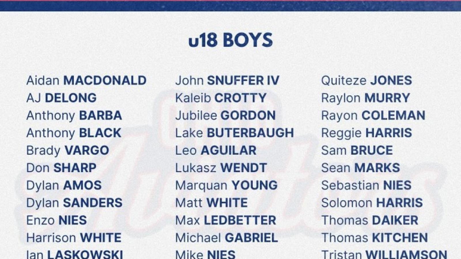 aviators u19s