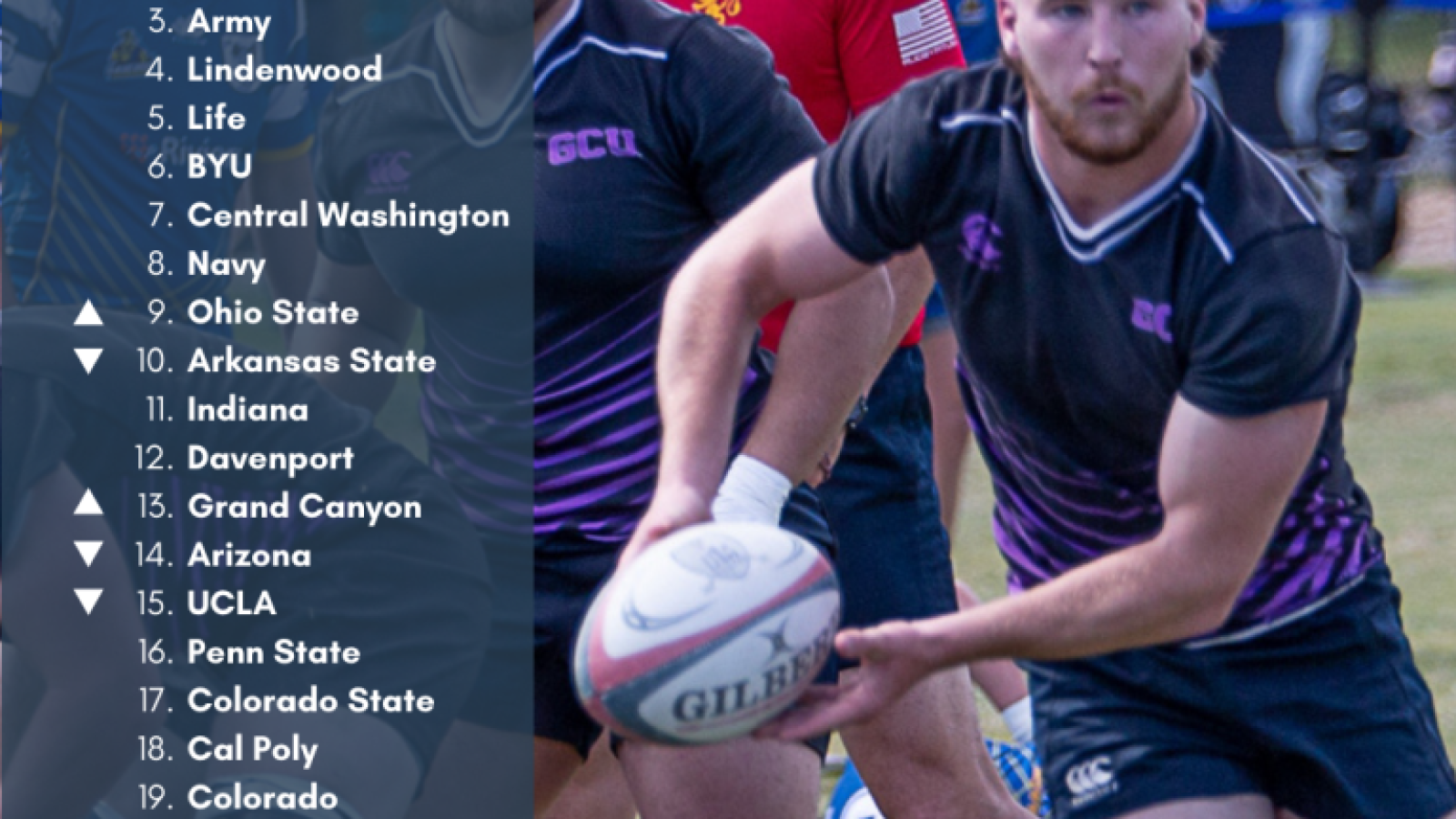 d1a rankings march 14 2022