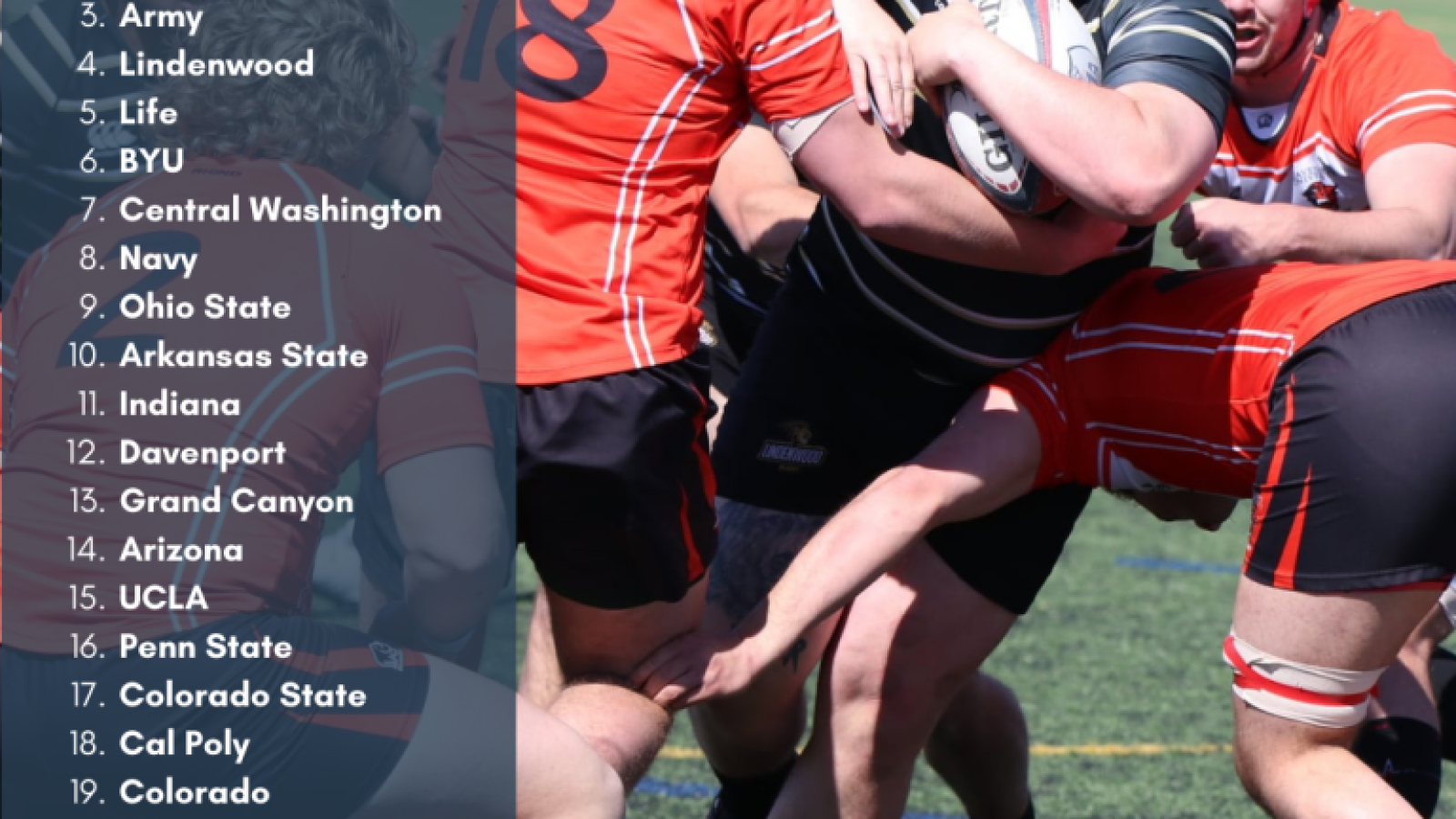 d1a rankings march 21 2022 instagram post