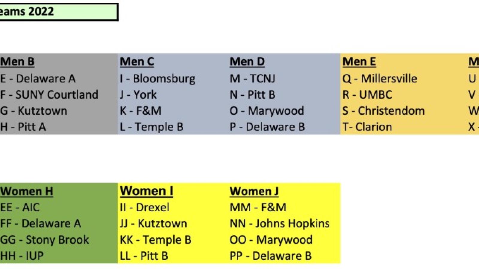 frostbitecollegepools