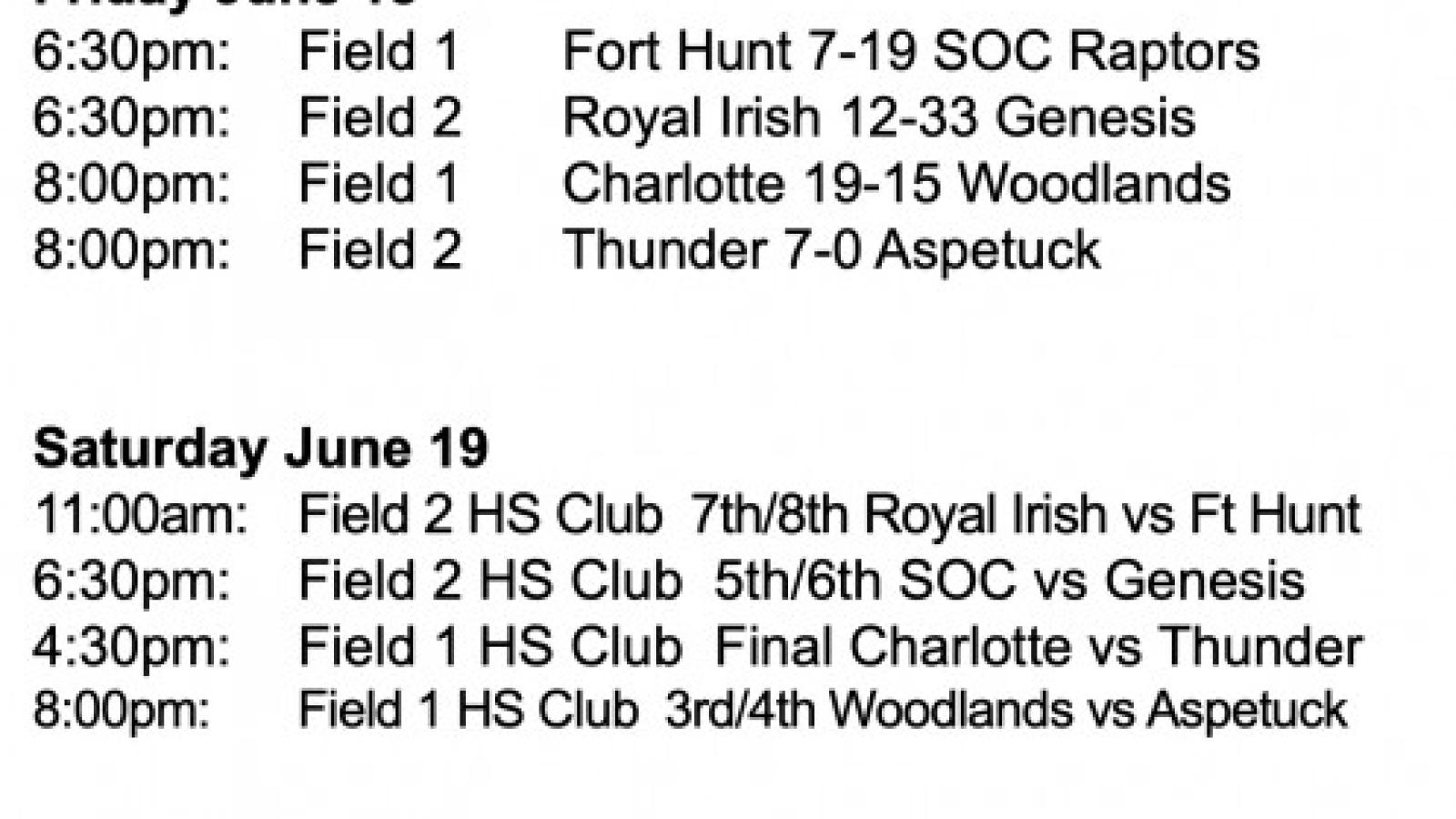 hs nationals 2021 friday hsc