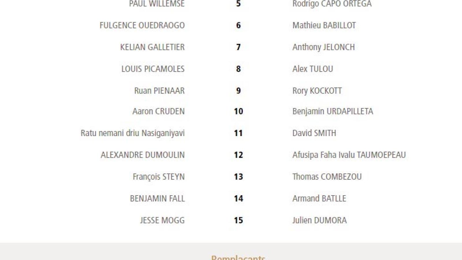 montpellier v castres