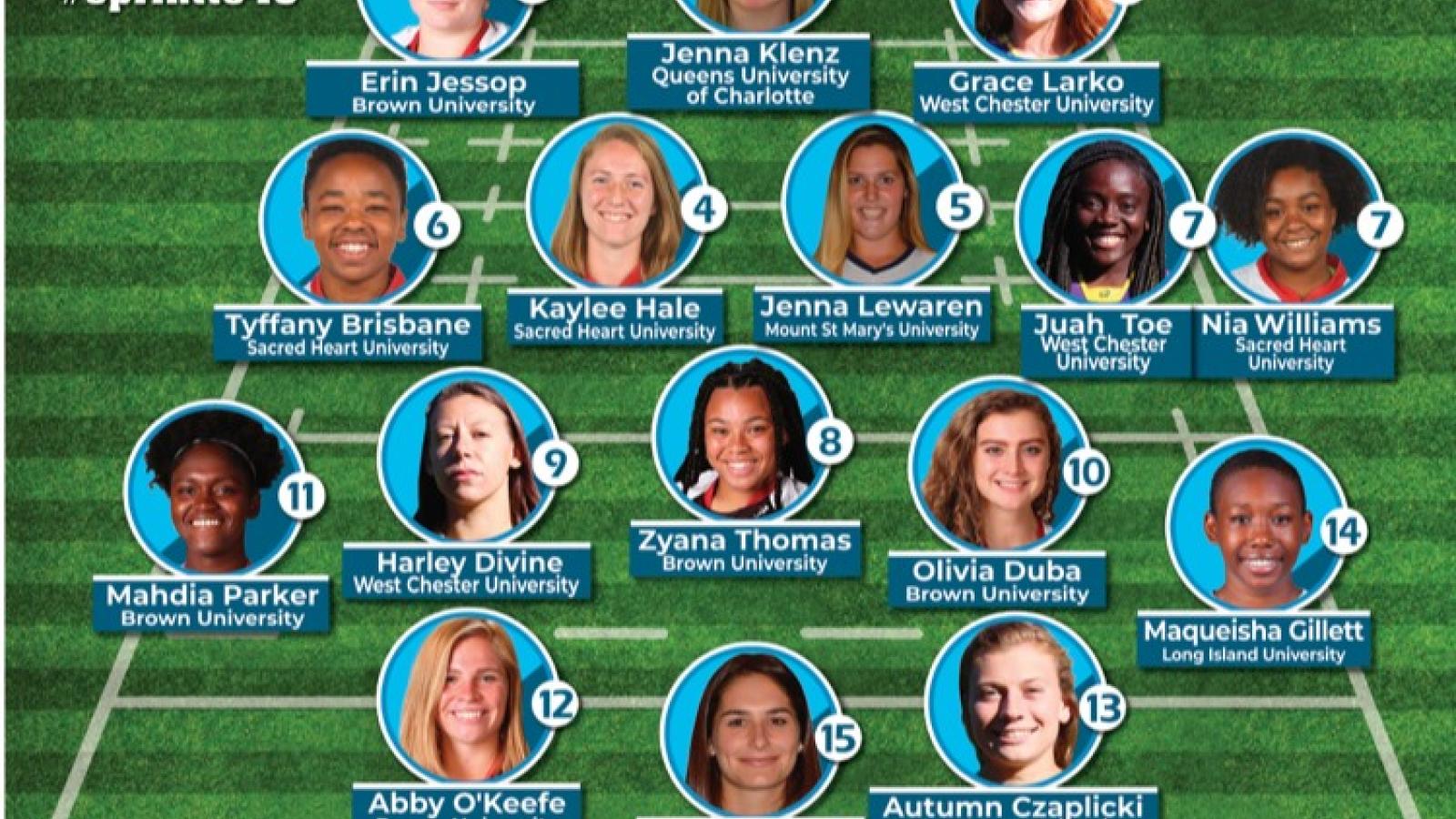 ncaa 2019 2020 all tier 2