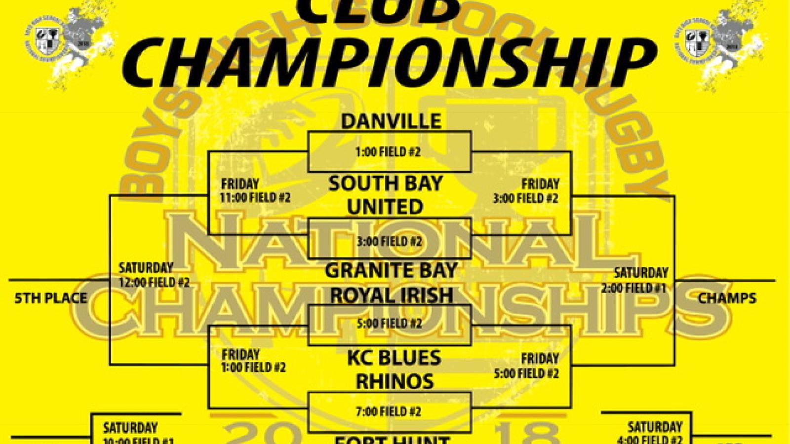 rugby club champs 2018