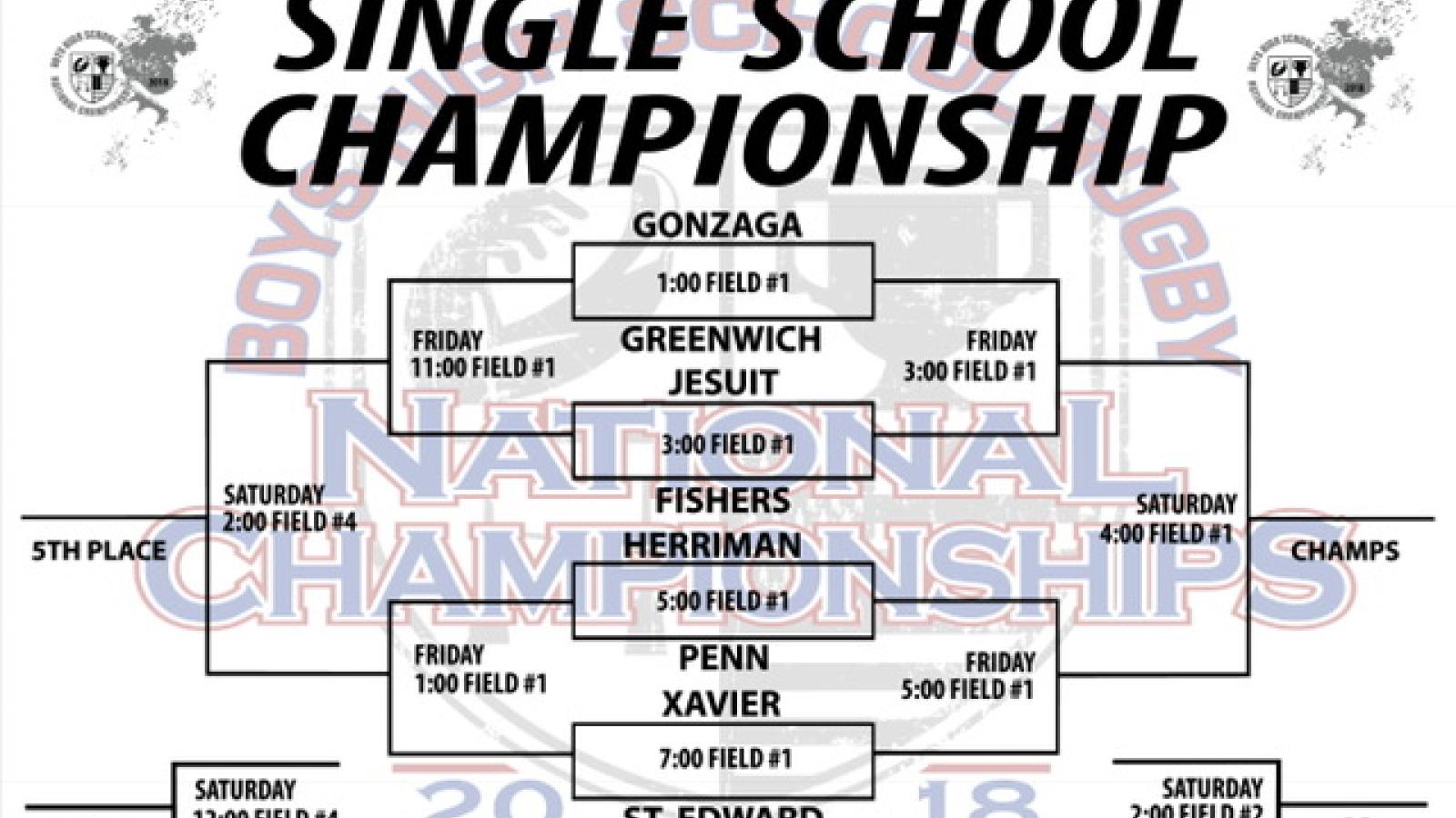 rugby single school champs 2018