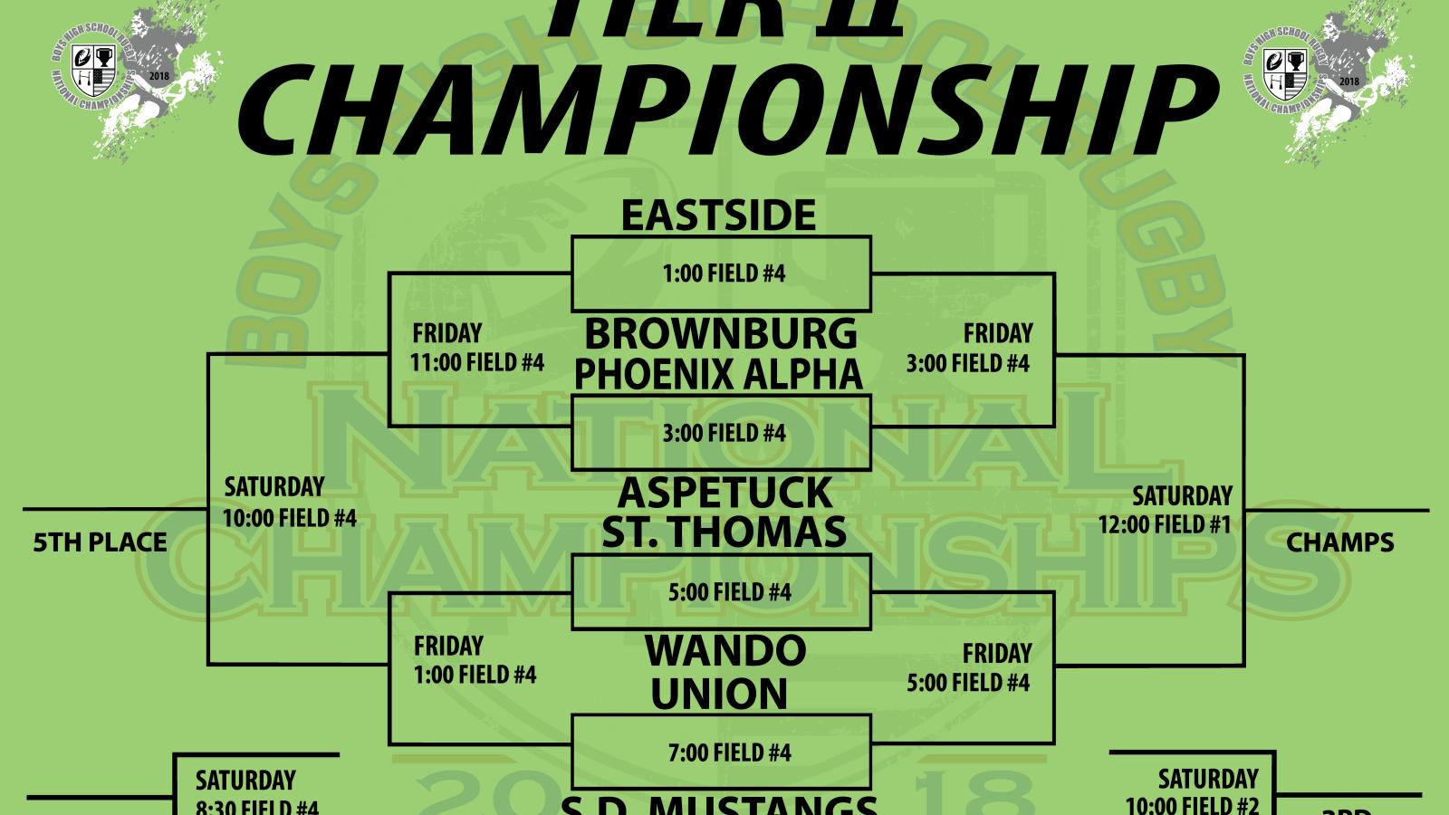 rugby tier 2 champs 2018 2