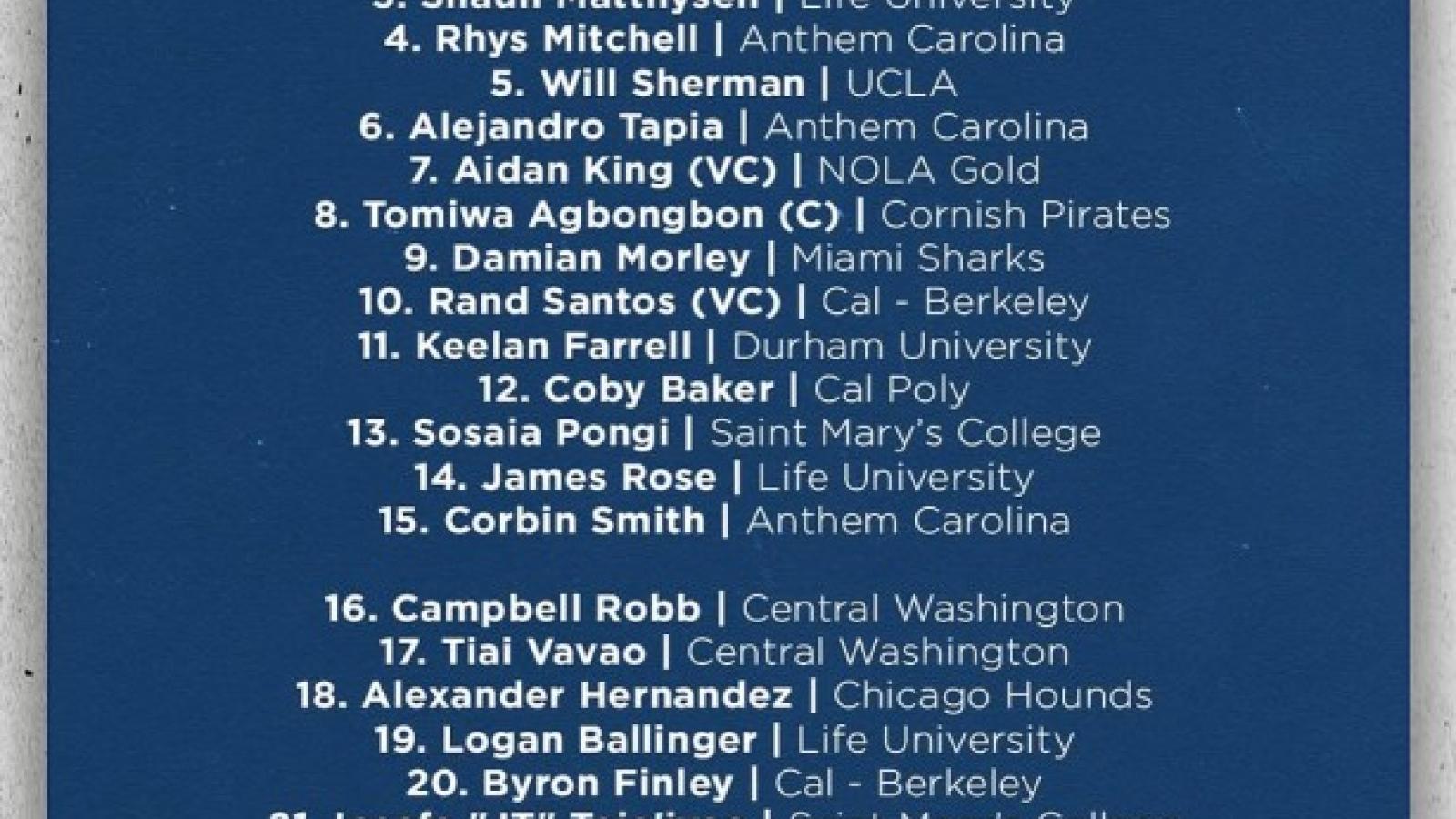 usa u23s lineup vs maties