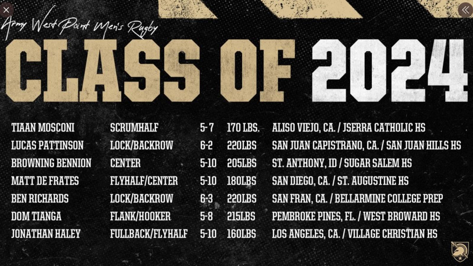 west point graphic commits