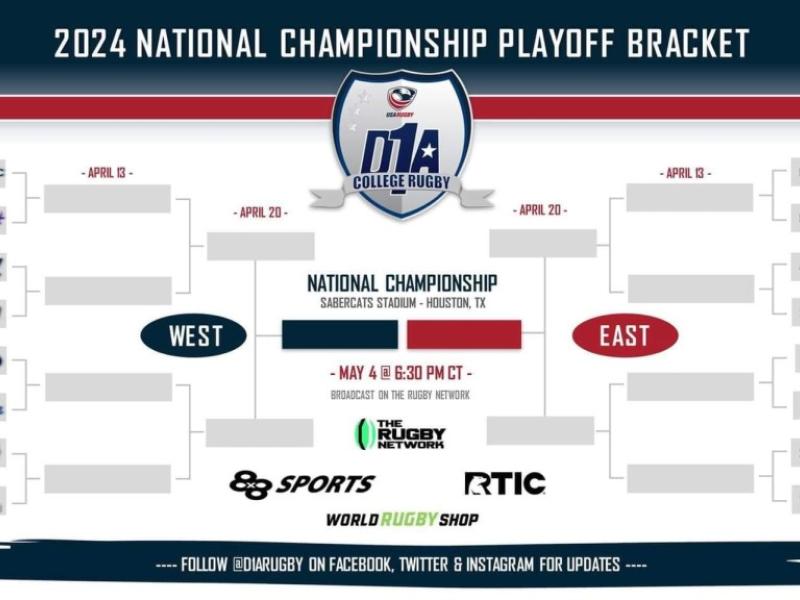 2024 d1a bracket
