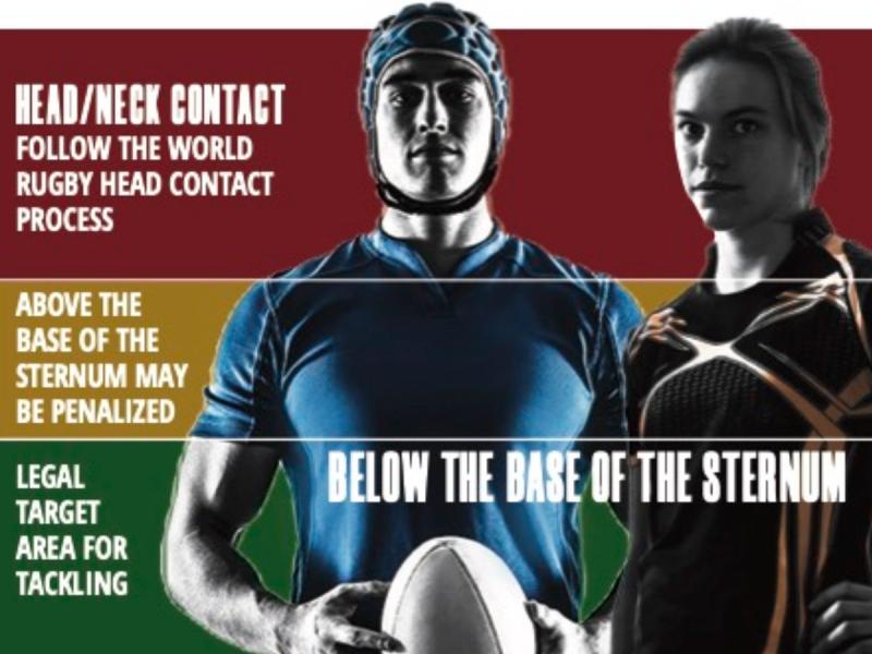 Legal and illegal tackle height guidance. Graphic Richard Every / USA Rugby