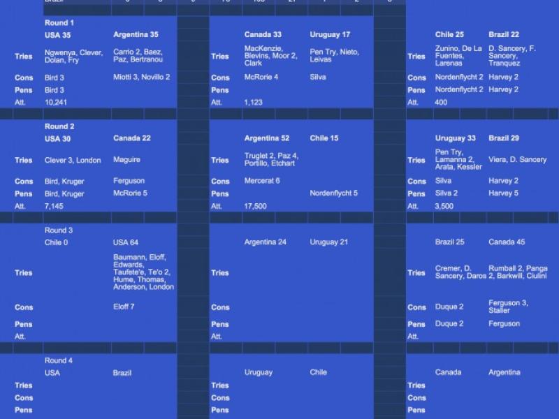 arc 2016   sheet1 2