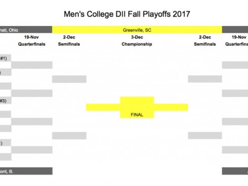 dii brackets fall 2017 nov 12