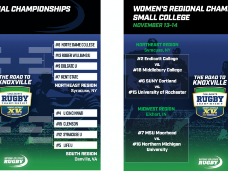 ncr women brackets 2021