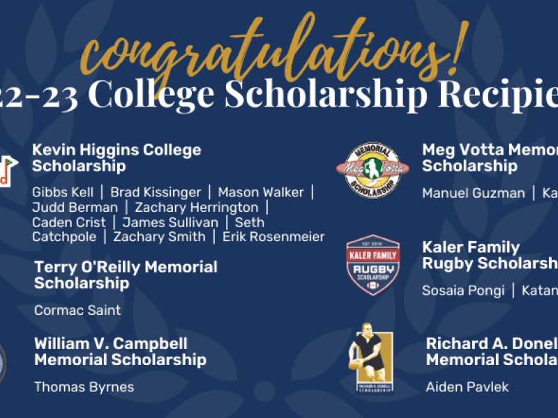 usrf scholarship winners