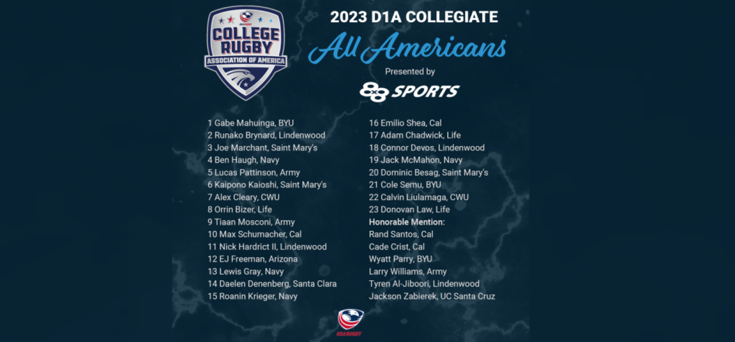 d1a all americans 2023 wide