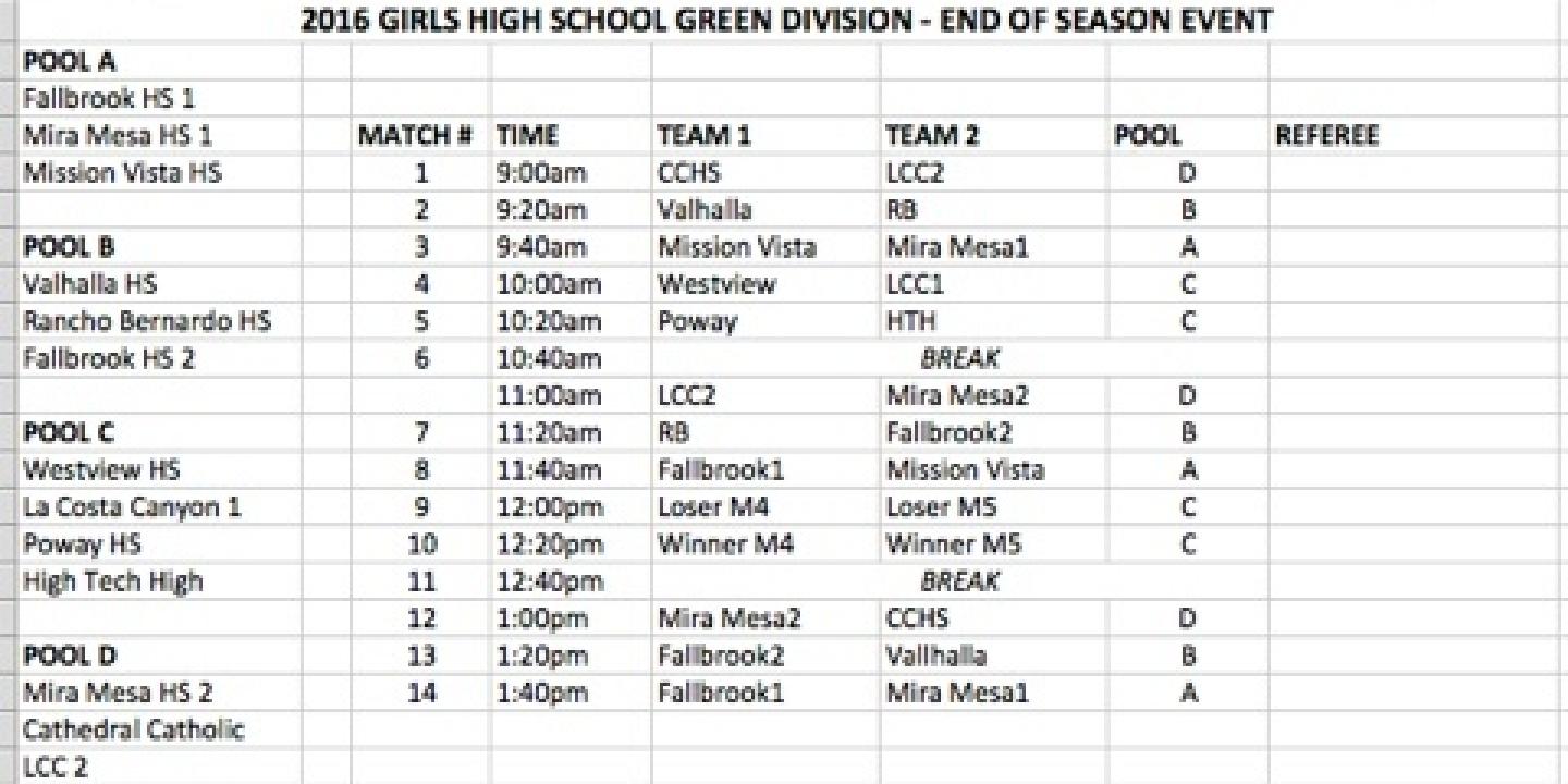 girls7ssocal2016