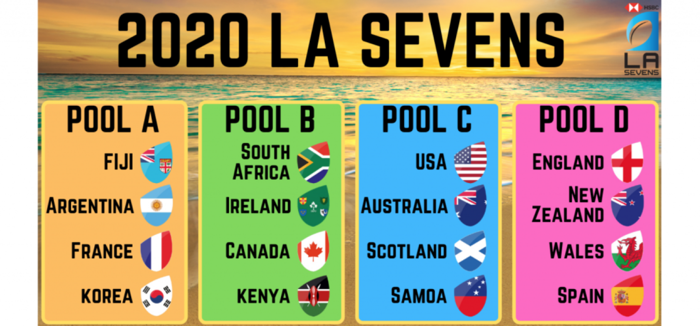 la 7s pool 2020