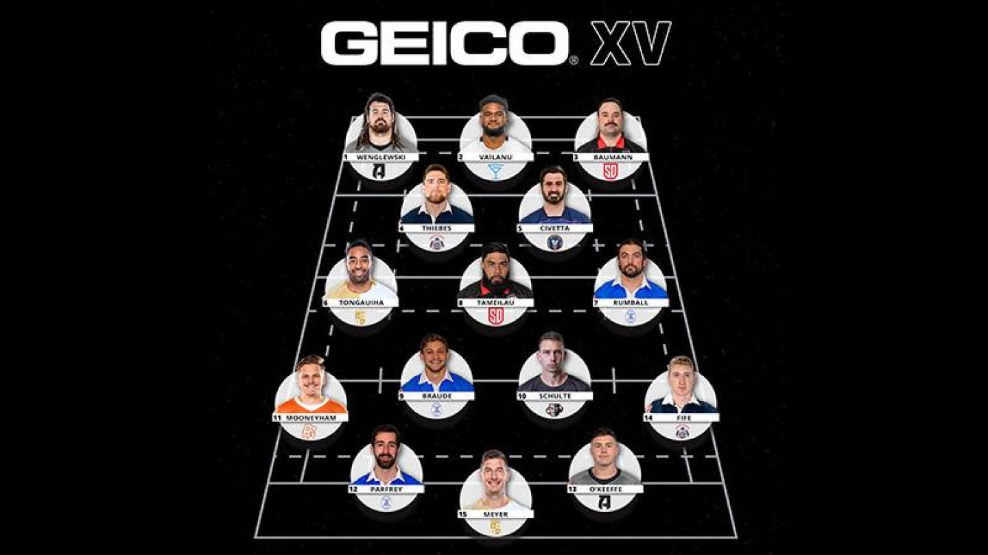 mlr top 15 week 5 2021