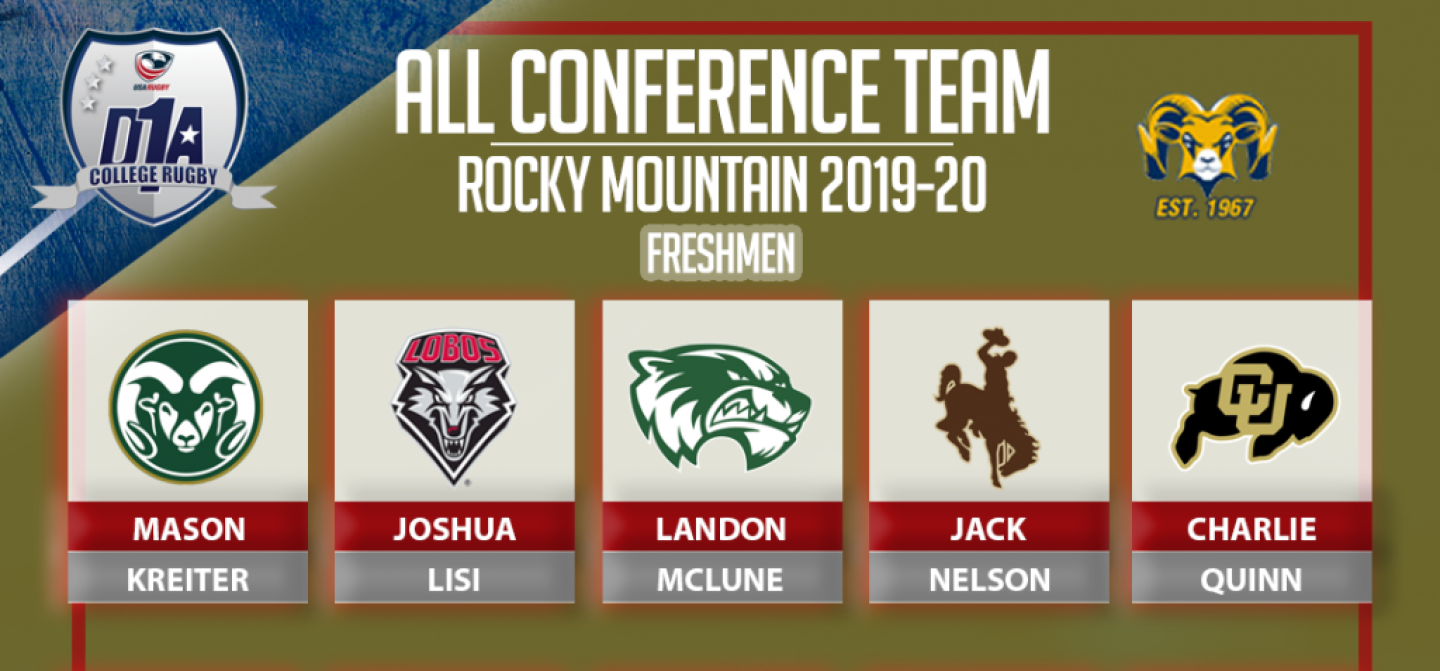 rocky mountain all freshman