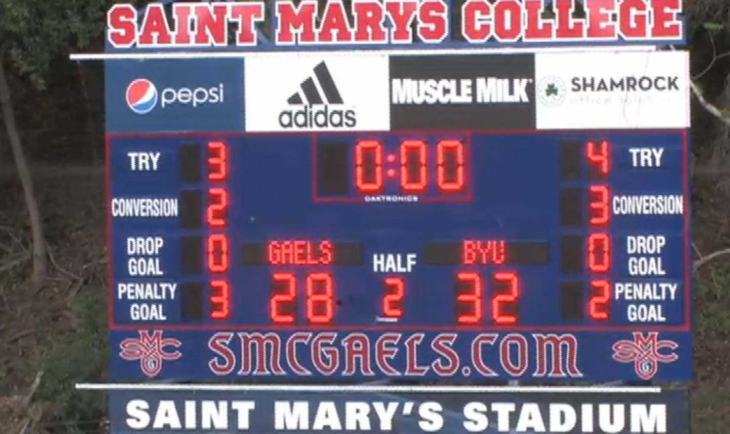 scoreboardsmccvbyu