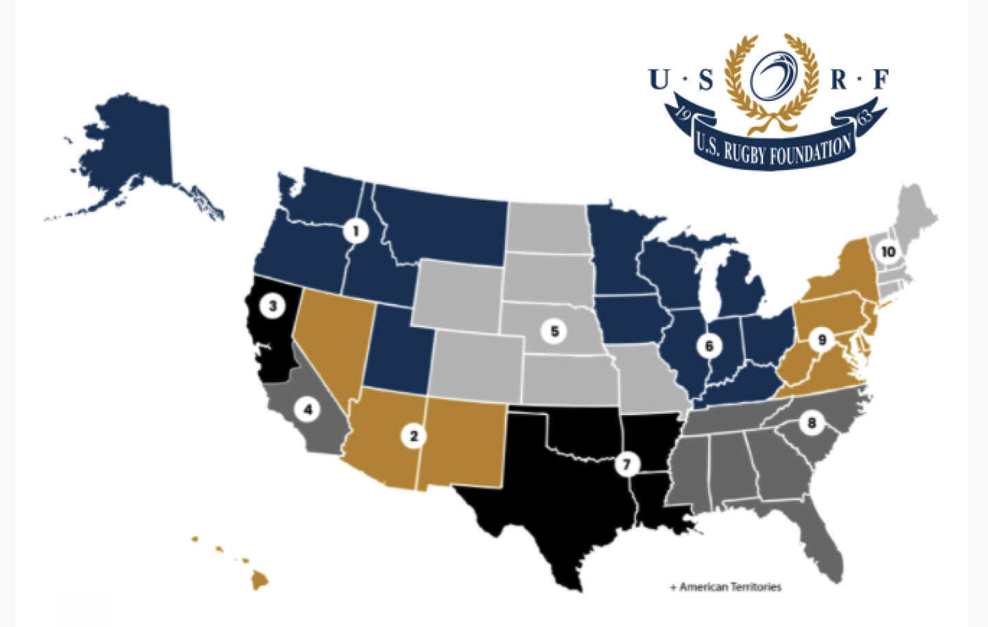 usrf regions
