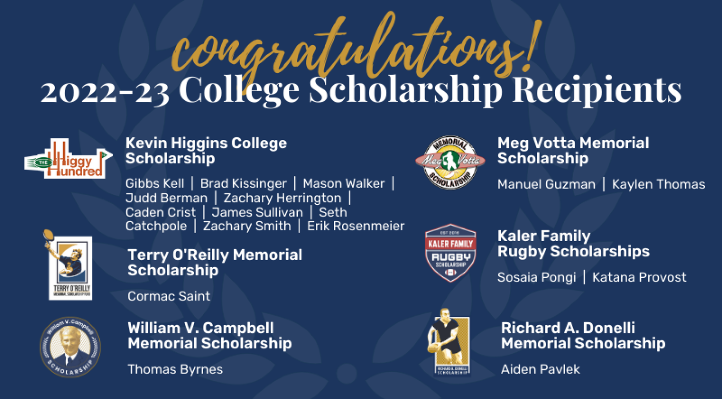 usrf scholarship winners